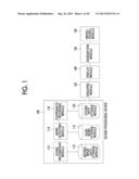 INFORMATION PROCESSING APPARATUS, INFORMATION PROCESSING METHOD, AND     NON-TRANSITORY COMPUTER READABLE MEDIUM STORING INFORMATION PROCESSING     PROGRAM diagram and image