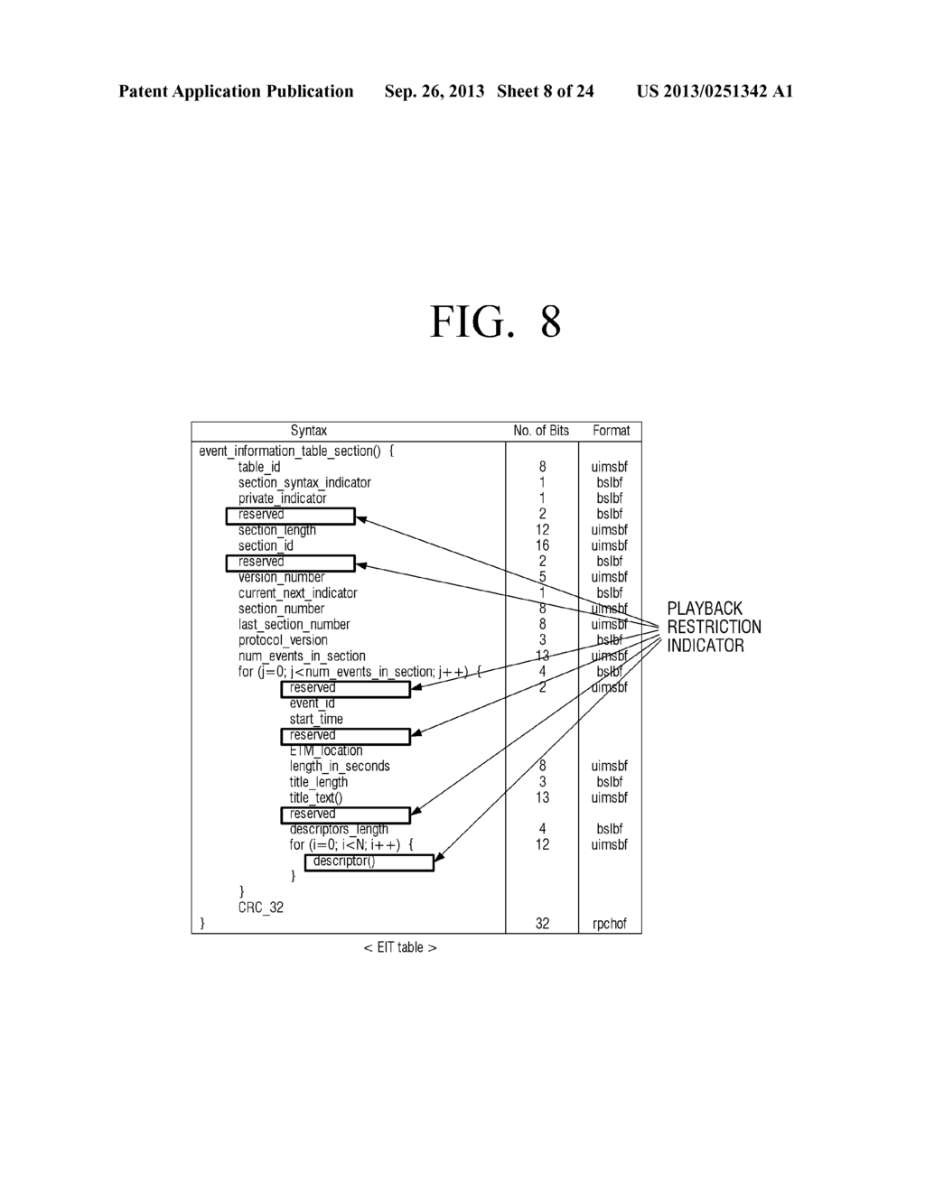 TRANSMITTER FOR TRANSMITTING DATA FOR CONSTITUTING CONTENT, RECEIVER FOR     RECEIVING AND PROCESSING DATA, AND METHOD THEREFOR - diagram, schematic, and image 09