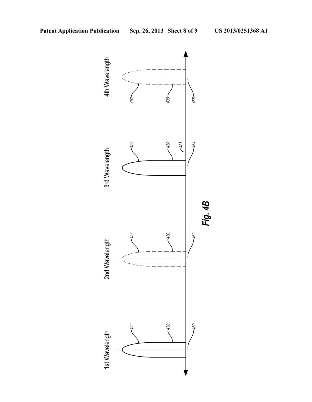 WAVELENGTH REASSIGNMENT IN OPTICAL NETWORKS - diagram, schematic, and image 09