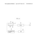 FIXING APPARATUS AND IMAGE FORMING APPARATUS INCLUDING THE FIXING     APPARATUS diagram and image