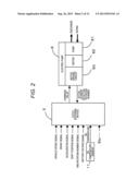 Apparatus for Controlling Electric Pump diagram and image