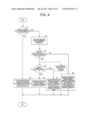 Apparatus for Controlling Electric Pump diagram and image