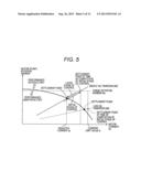 Apparatus for Controlling Electric Pump diagram and image