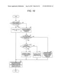 Apparatus for Controlling Electric Pump diagram and image