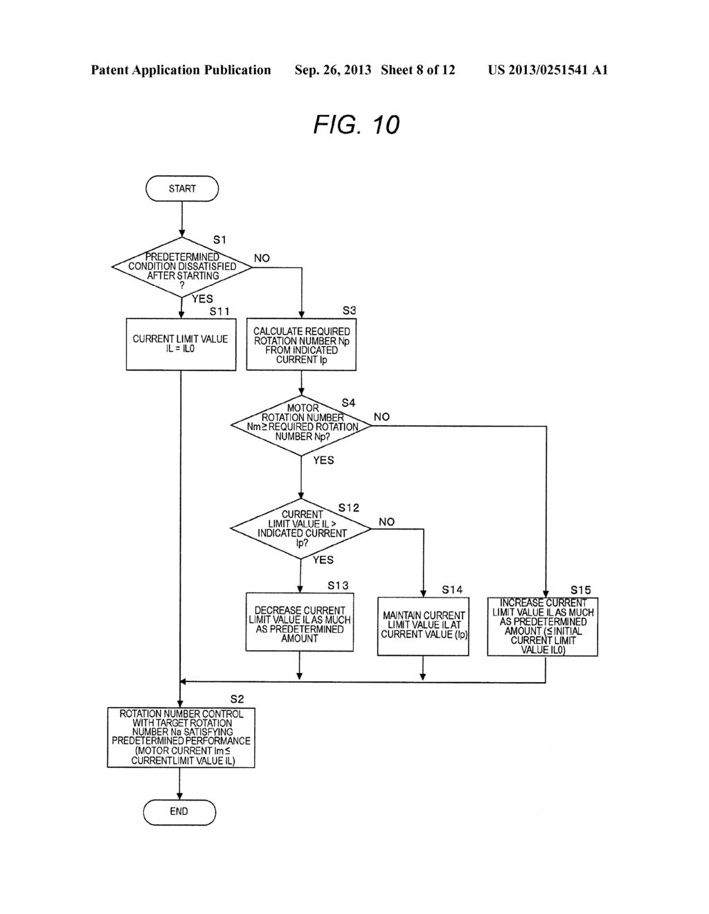 Apparatus for Controlling Electric Pump - diagram, schematic, and image 09