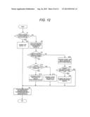 Apparatus for Controlling Electric Pump diagram and image