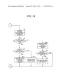 Apparatus for Controlling Electric Pump diagram and image