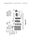 Integrated Analytical System and Method diagram and image