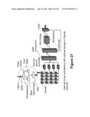 Integrated Analytical System and Method diagram and image