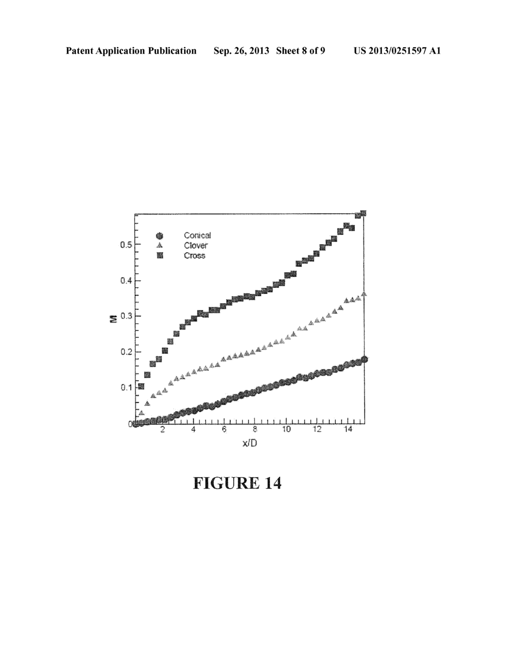 NOZZLE REACTOR AND METHOD OF USE - diagram, schematic, and image 09