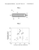 GRAPHITE MATERIAL FOR NEGATIVE ELECTRODES OF LITHIUM ION SECONDARY     BATTERY, MANUFACTURING METHOD FOR SAID MATERIAL, AND LITHIUM ION     SECONDARY BATTERY USING SAME diagram and image