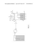 HYDROGEN GENERATION SYSTEMS AND METHODS UTILIZING SODIUM SILICIDE AND     SODIUM SILICA GEL MATERIALS diagram and image