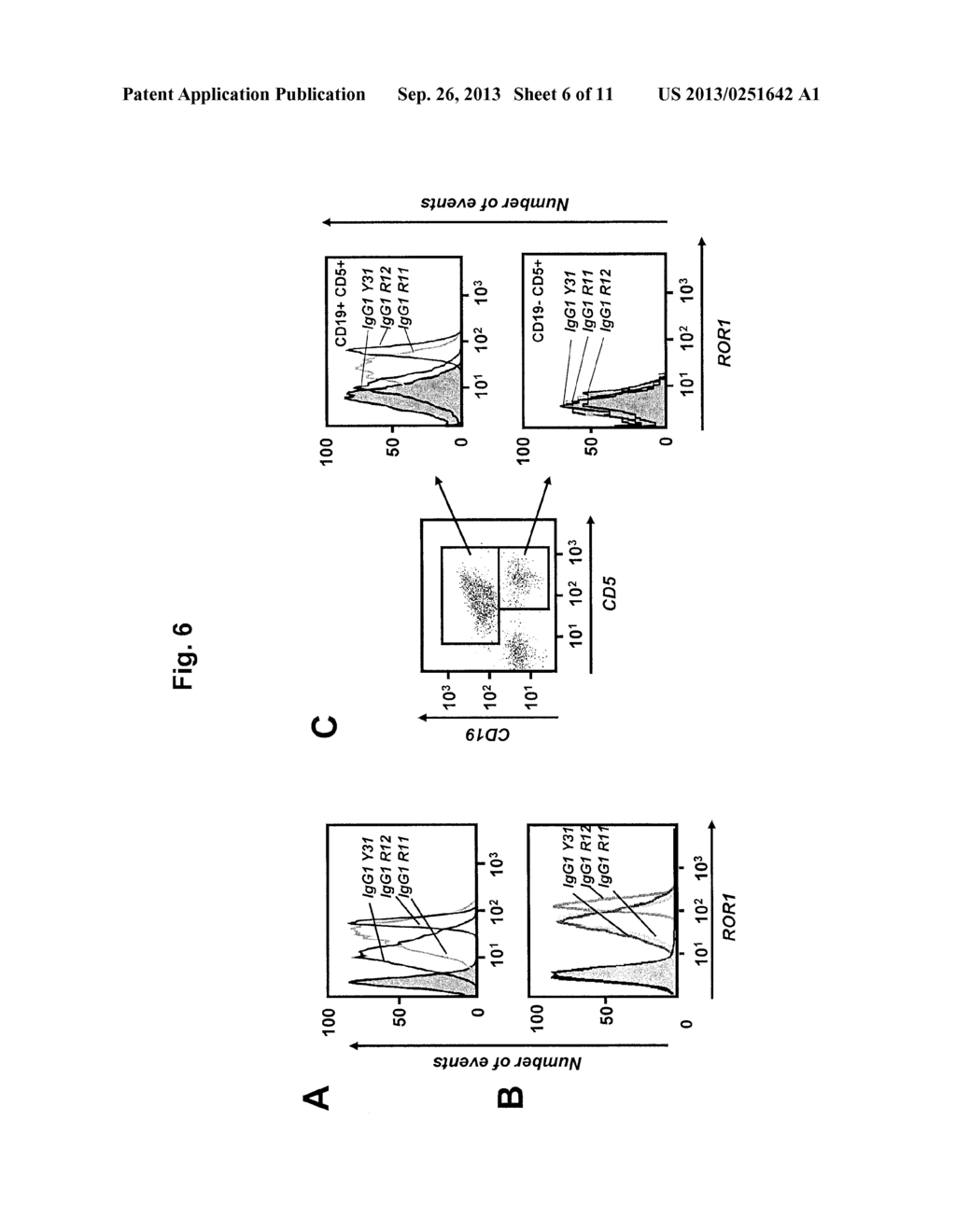 CHIMERIC RABBIT/HUMAN ROR1 ANTIBODIES - diagram, schematic, and image 07