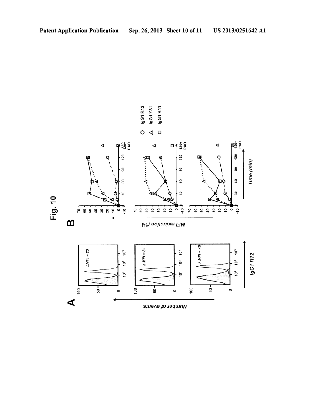 CHIMERIC RABBIT/HUMAN ROR1 ANTIBODIES - diagram, schematic, and image 11