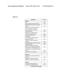 Cyclodextrin-Based Microemulsions, and Dermatological Uses Thereof diagram and image