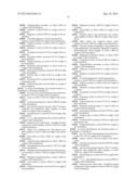 Cyclodextrin-Based Microemulsions, and Dermatological Uses Thereof diagram and image