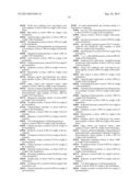 Cyclodextrin-Based Microemulsions, and Dermatological Uses Thereof diagram and image