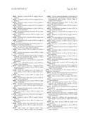 Cyclodextrin-Based Microemulsions, and Dermatological Uses Thereof diagram and image