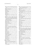 Cyclodextrin-Based Microemulsions, and Dermatological Uses Thereof diagram and image