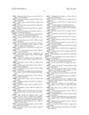 Cyclodextrin-Based Microemulsions, and Dermatological Uses Thereof diagram and image