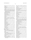 Cyclodextrin-Based Microemulsions, and Dermatological Uses Thereof diagram and image