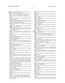 Cyclodextrin-Based Microemulsions, and Dermatological Uses Thereof diagram and image