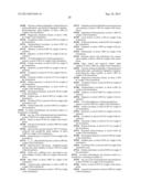 Cyclodextrin-Based Microemulsions, and Dermatological Uses Thereof diagram and image