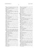 Cyclodextrin-Based Microemulsions, and Dermatological Uses Thereof diagram and image