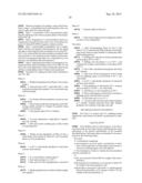 Cyclodextrin-Based Microemulsions, and Dermatological Uses Thereof diagram and image