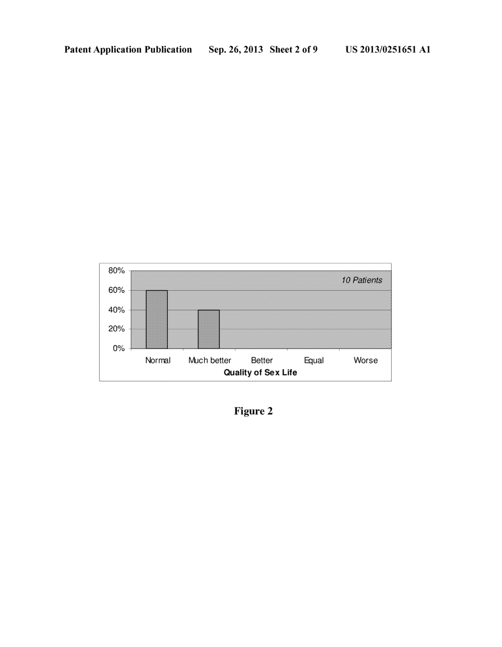 Fetal Skin Cell Protein Compositions For The Treatment Of Skin Conditions,     Disorders Or Diseases And Methods Of Making And Using The Same - diagram, schematic, and image 03