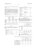 COSMETIC COMPOSITION COMPRISING POLYORGANOSILOXANE AND USES THEREOF diagram and image