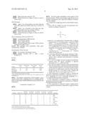 COMPOSITIONS COMPRISING QUATERNARY AMMONIUM COMPOUNDS diagram and image