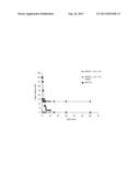 HYDROPHOBIZED PROTEIN HYDROLYSATE diagram and image