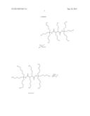 AMIDE DENDRIMER COMPOSITIONS diagram and image