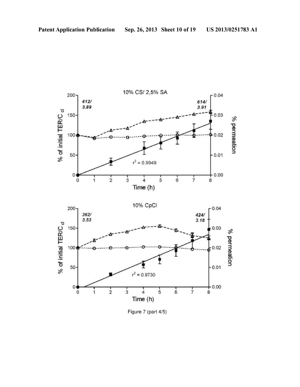 LIPOSOMES CONTAINING PERMEATION ENHANCERS FOR ORAL DRUG DELIVERY - diagram, schematic, and image 11