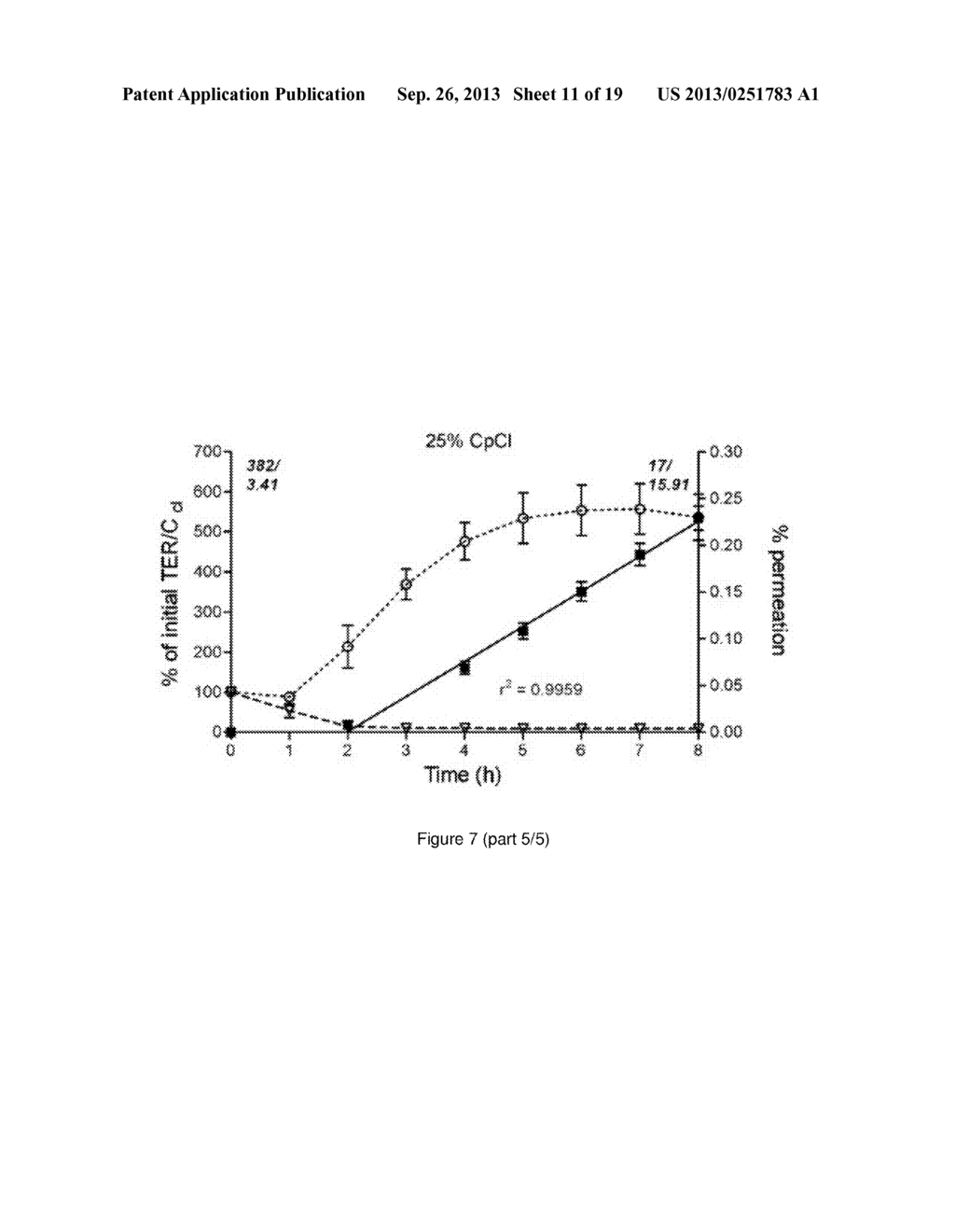 LIPOSOMES CONTAINING PERMEATION ENHANCERS FOR ORAL DRUG DELIVERY - diagram, schematic, and image 12