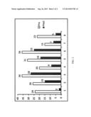 METHOD AND COMPOSITION FOR TREATING CYSTITIS diagram and image