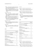 PHARMACEUTICAL COMPOSITION COMPRISING PHENTERMINE AND TOPIRAMATE diagram and image