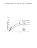 ONCE DAILY FORMULATION OF LACOSAMIDE diagram and image