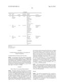 ONCE DAILY FORMULATION OF LACOSAMIDE diagram and image