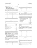 ONCE DAILY FORMULATION OF LACOSAMIDE diagram and image