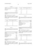 ONCE DAILY FORMULATION OF LACOSAMIDE diagram and image