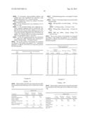 ONCE DAILY FORMULATION OF LACOSAMIDE diagram and image