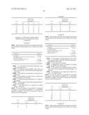 ONCE DAILY FORMULATION OF LACOSAMIDE diagram and image