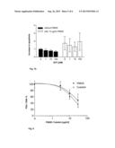 Use of Extracts or Materials Extracted From Piper Cubeba L. as an     Effective Component in a Drug for the Treatment of Cancer Diseases diagram and image