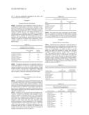 Antioxidant Formulations diagram and image