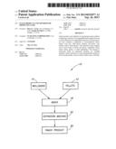 SNACK PRODUCTS AND METHOD FOR PRODUCING SAME diagram and image