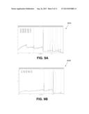 DIRECT DEPOSITION OF GRAPHENE ON SUBSTRATE MATERIAL diagram and image