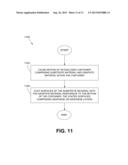 DIRECT DEPOSITION OF GRAPHENE ON SUBSTRATE MATERIAL diagram and image