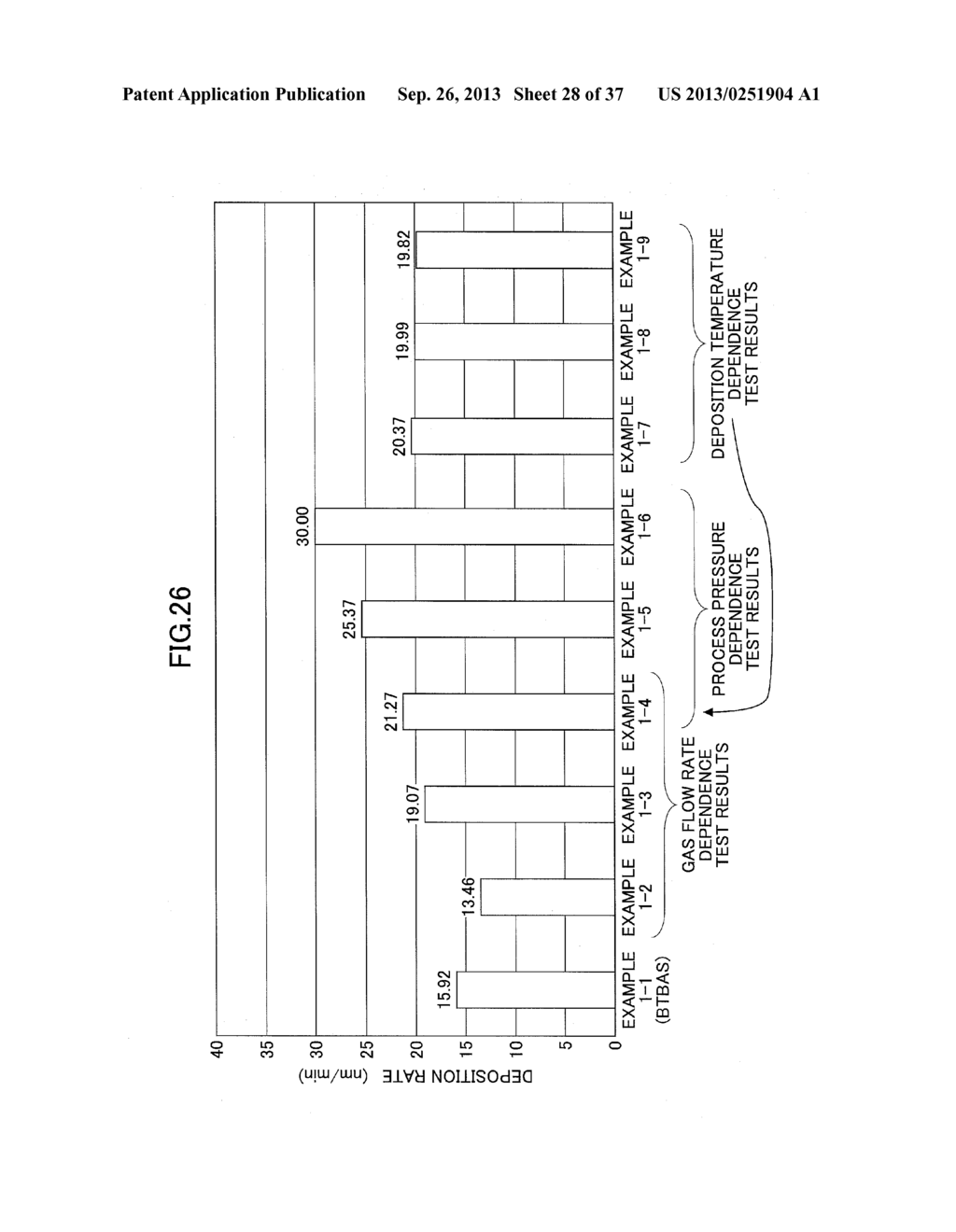 FILM DEPOSITION METHOD AND COMPUTER READABLE STORAGE MEDIUM - diagram, schematic, and image 29